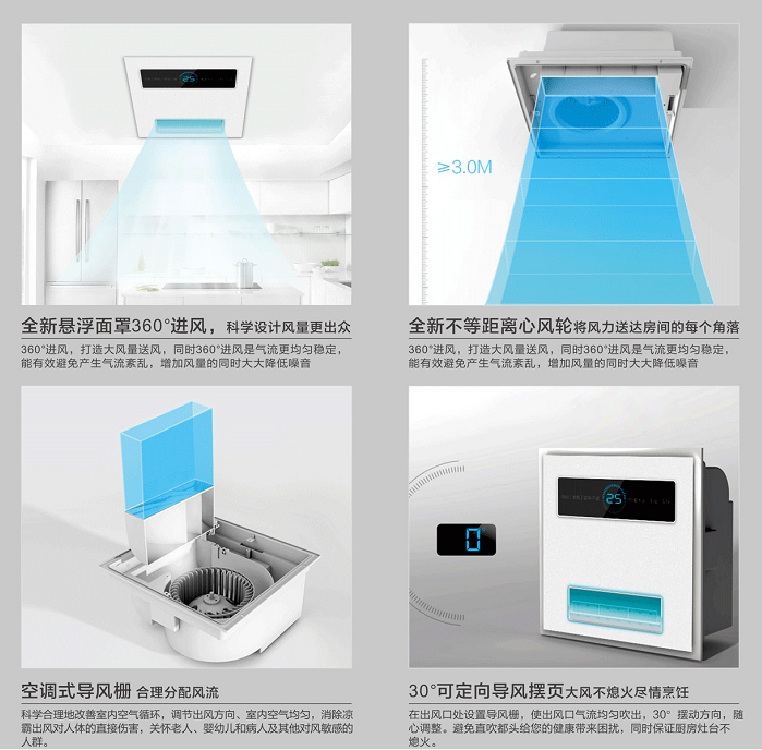 廚房空調