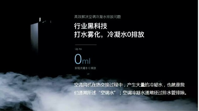 廚房空調