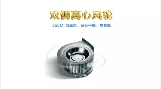 廚房空調