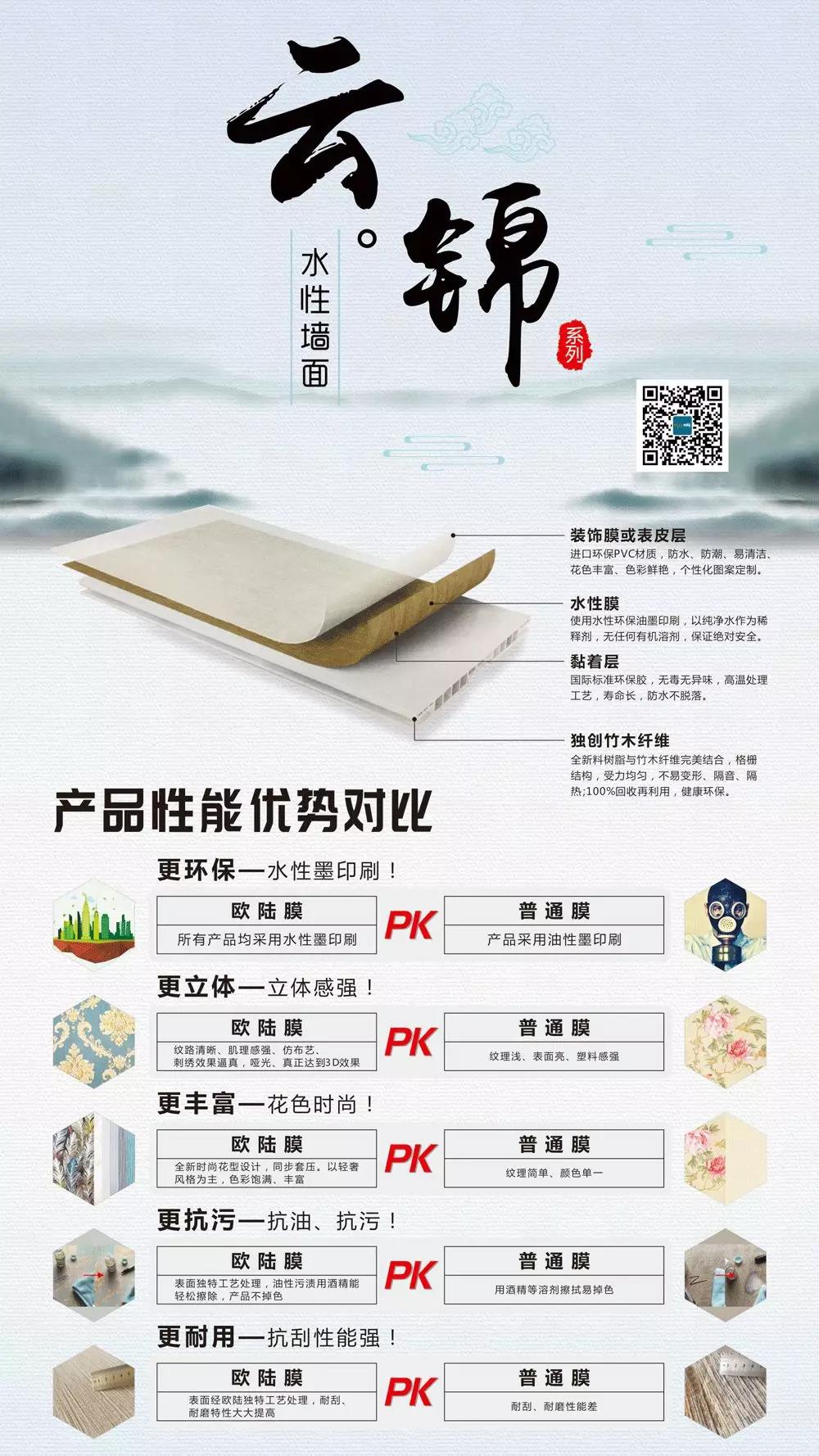 【新品上市】云錦水性集成墻面，硬核實(shí)力，定制家裝新潮流
